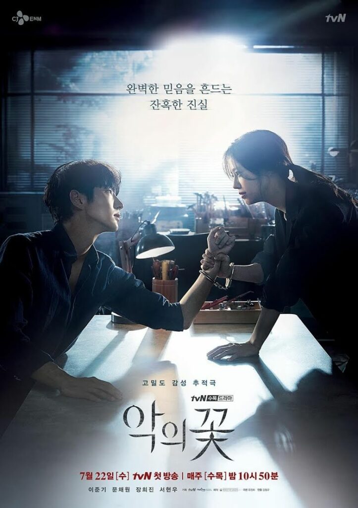 flower of evil poster