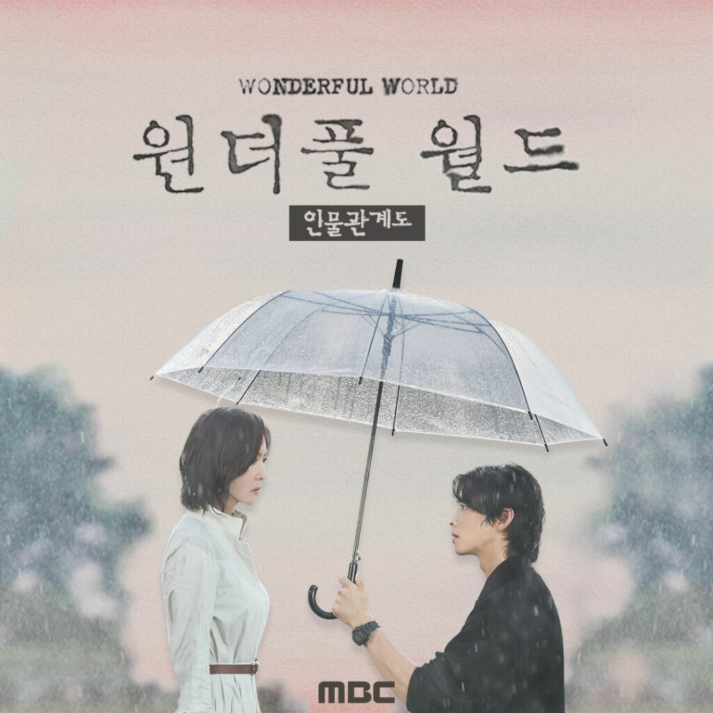 Wonderful world MBC