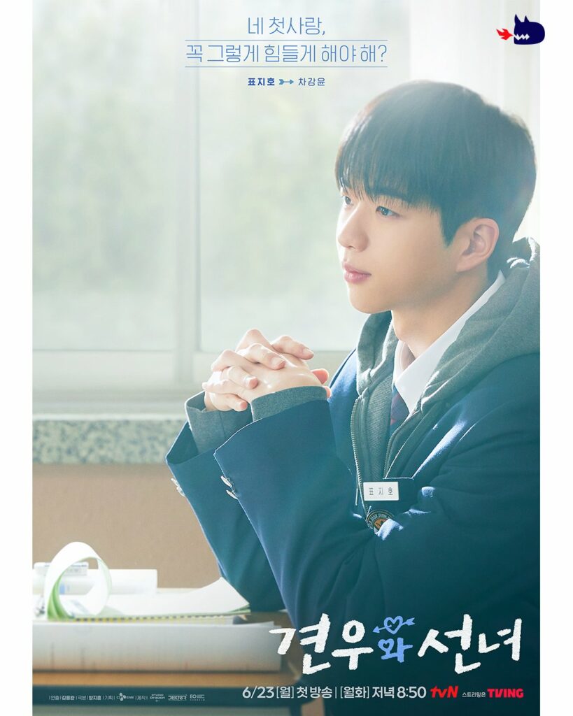 Head over heels - poster