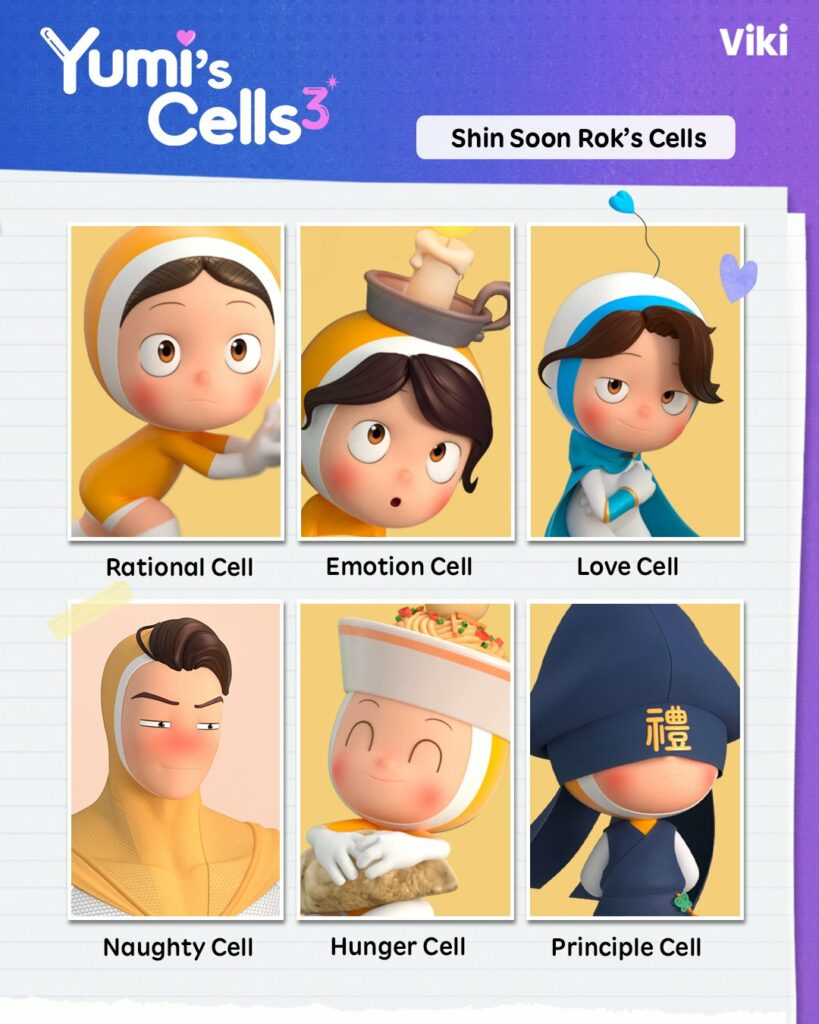 Yumi's cells 3 - Viki