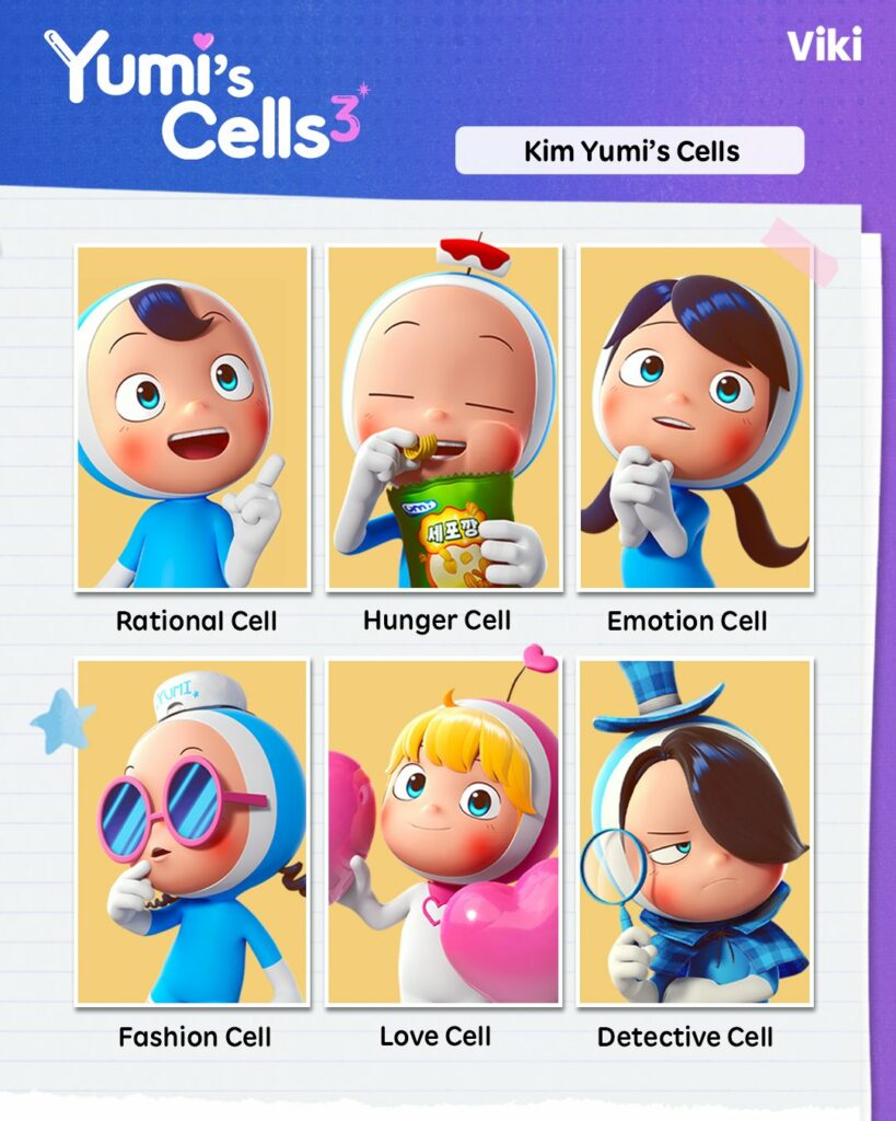 Yumi's cells 3 - Viki