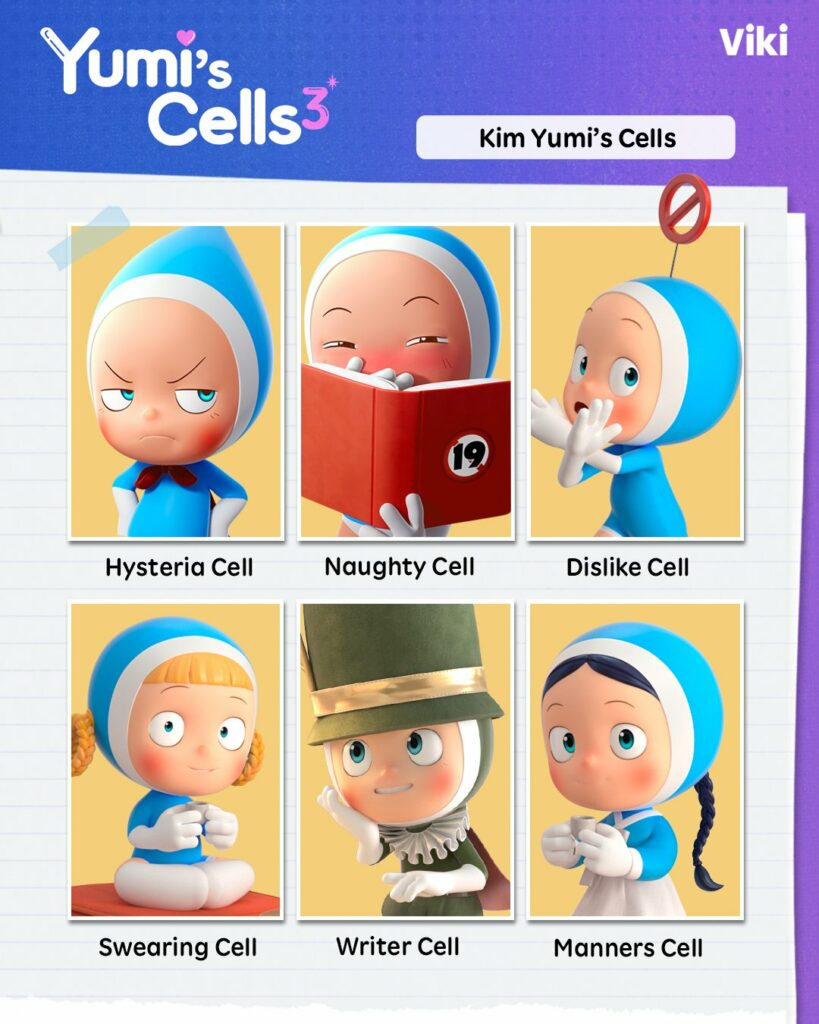 Yumi's cells 3 - Viki